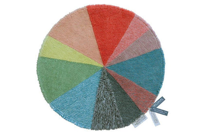 Woolable Rug Pie Chart